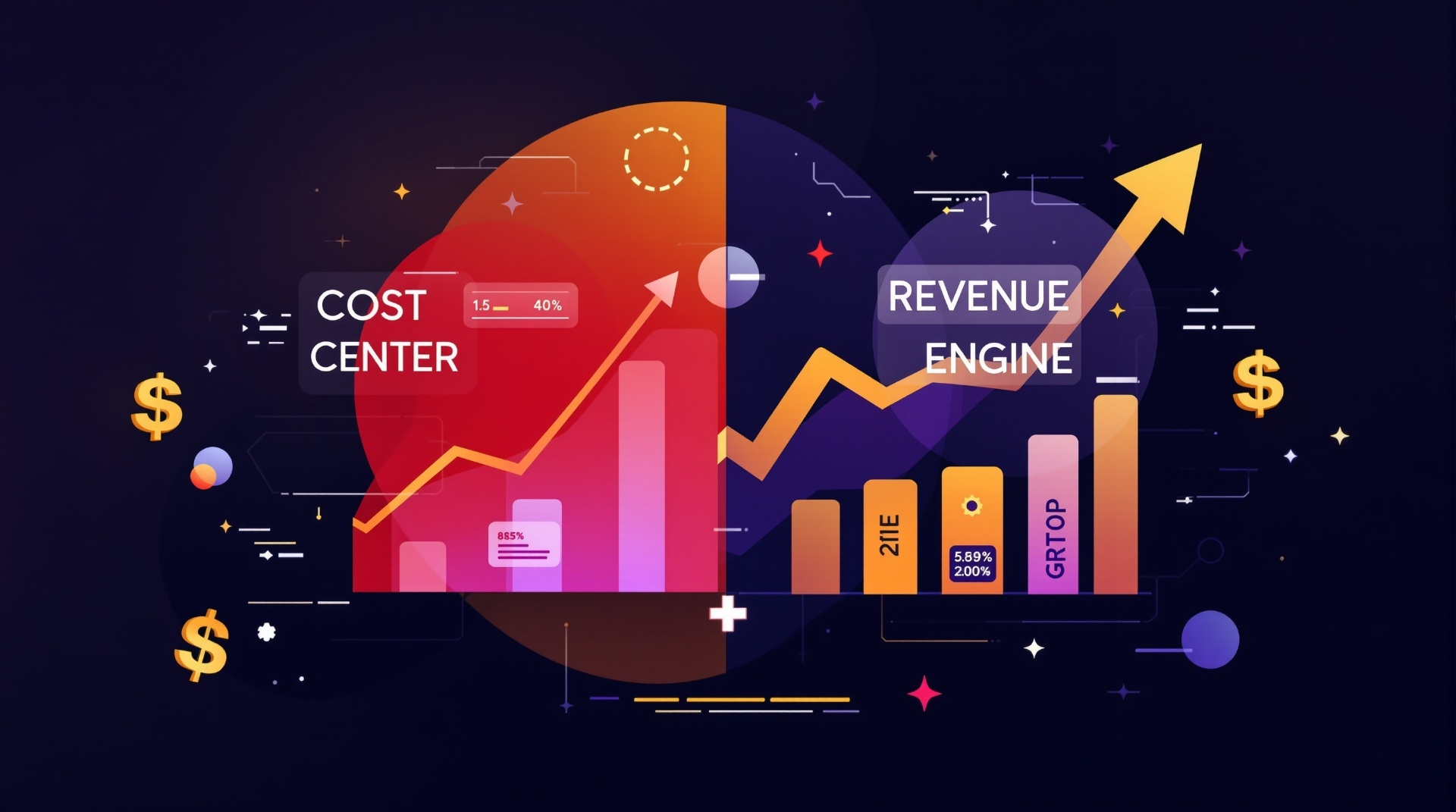 Why C-Level Executives Miss CS Value